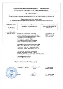 2019.04.04 Выкса - Приложение к сертификату устройства поворотные, откидные, поворотно-откидные, взломоустойчивые. ГОСТ 30777-2012